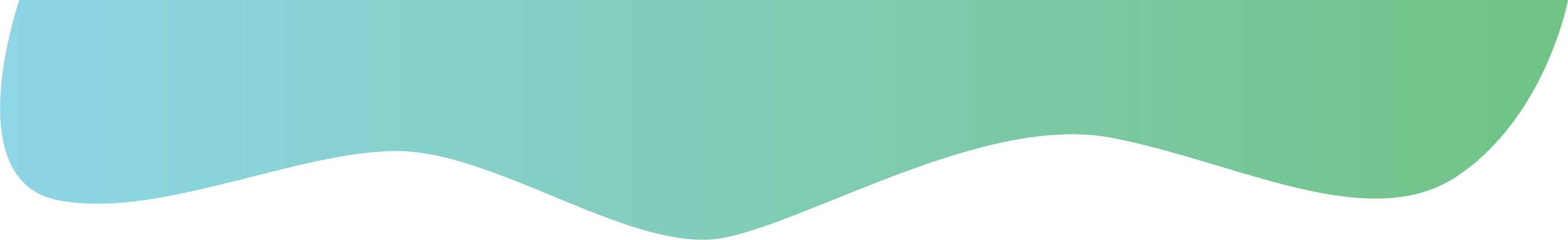 Wave Top