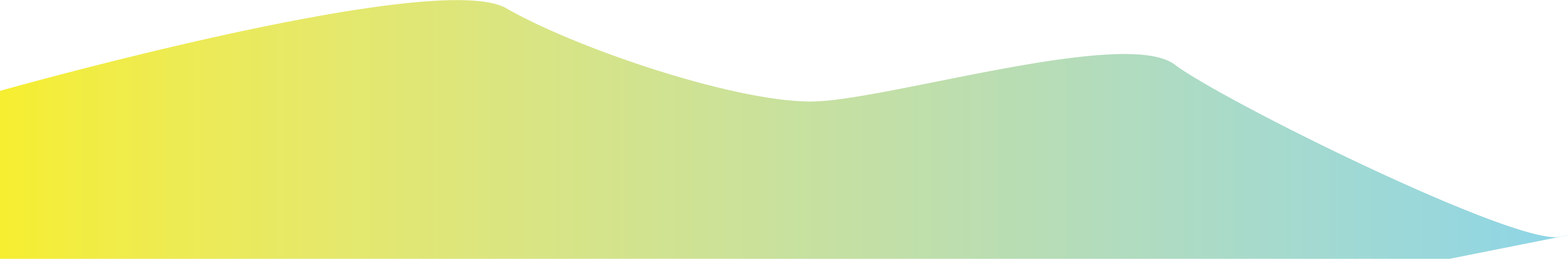 Wave Bottom